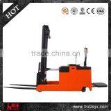 Factory Custmized 1.5t 3500mm Battery Operated Forklift thumbnail-1