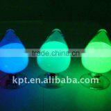 Photoluminescent Pigment