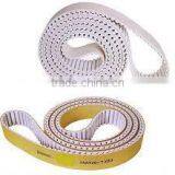 Timing Belt Made In China Manufacturers thumbnail-6