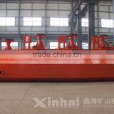 Professional Design Flotation Companies thumbnail-2