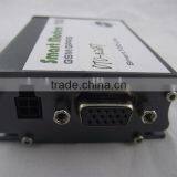 Smart 100 Dtu M2m Sms Modem Gsm Gprs Dtu Modem thumbnail-1