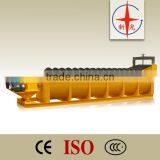 Low Cost Spiral Classifier Machine thumbnail-1