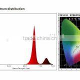 Home Use Led Special Grow Light 18w Single Flower Led Lights for Sale thumbnail-6