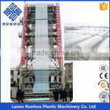 12-16m Wide 3 Layer Film Blowing Machine for Agricultural Film thumbnail-1