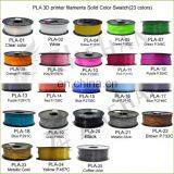 Cheaper Pla and Abs Filament ROHS thumbnail-5