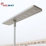 Shenzhen Solway New Energy Ltd company overview - view 2 thumbnail