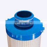 1um 5um 10um Polypropylene 40-inch Replacement High Flow PP Water Filter Cartridge thumbnail-5