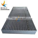 Temporary Flooring Mats for Grassed Car Parks and Overflow Car Parks thumbnail-2