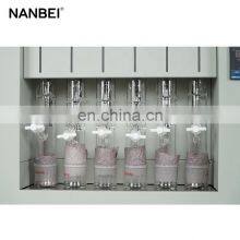 Lab Soxhlet Fat Analyzer Soxhlet Apparatus Equipment thumbnail-3