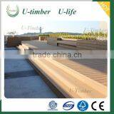 Direct Factory Waterproof WPC Decorative Fence Panels thumbnail-1