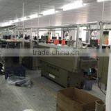 Dongguan Sharp Risen Garment Co., Ltd. company overview - view 1 thumbnail
