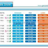 G13 Energy Saving LED Lighting Tube AC Power Supply 10W 2ft/ LED Tube Lamp Supplier thumbnail-5