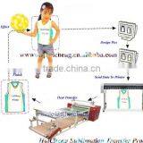 Roll Style Sublimation Transfer Press Machine thumbnail-1