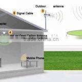 DAS Coverage Solutions for Week Signal Buidling / Carpark / Basement Mobile Phone Singal Extender thumbnail-3