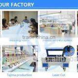 Shenzhen Wan Zelong Textile Products Co., Ltd. company overview - view 2 thumbnail