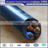 High Quality 750V PVC Control Cable From China Professional Control Cables Supplier Yuanda thumbnail-1