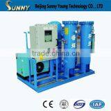 Oxygen Generator Concentrator