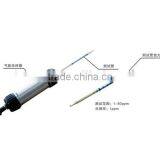 Sell Ozone Concentration Tester (CYQC-1) thumbnail-1