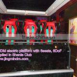 JMDM Professional 5D 6d 7D Cinema Control System, Control Software, Nidaam ay Gacanta ku Shineemo thumbnail-1