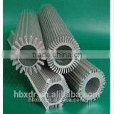 Led Heat Sink Heat Pipe Heat Sink thumbnail-4