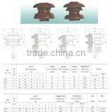 Glazed Shackle Porcelain Insulator thumbnail-4