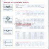 Q345/Q235 Ringlock System Scaffolding for Construction thumbnail-4