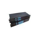 100G DWDM N-CH Packed in 19-in 1U Rackmount thumbnail-1