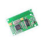 433MHz / 868MHZ / 915MHZ RF Transmitter And Receiver Module RF Wireless Module