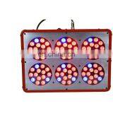 full spectrum Aluminum Lamp Rating led grow light