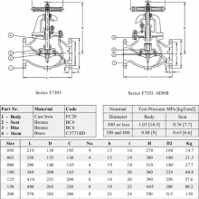 Marine Valve Flange F7305 Jis 5k Cast Iron Globe Valve With Ccs Classification Society Certificate thumbnail-1