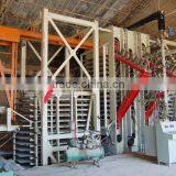 Automatic complete particle board making machine/particle board production line/particle board