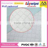 Hospital Disposable Underpad Manufacturer, Incontinence Bed Pad, Disposable Medical Underpad/Best Price Underpad SAP thumbnail-3