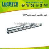 Patch Panel With Keystone Jack