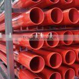 2015 New Products PE Coated Steel Pipes thumbnail-3