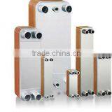 Powerful Hot Water Radiators for Sale