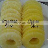 Canned Pineapple thumbnail-1