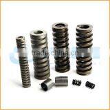 Factory Direct Small Metal Cylindrical Compression Spring thumbnail-1
