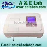 Cheap UV VIS Spectrophotometer Price China thumbnail-2