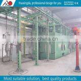 Q4810 Series Overhead Conveyor Chain Shot Blasting Machine and High Quality Wear Parts by China Supplier Sale thumbnail-1