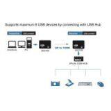 USB2.0 Extender Over Cat5e/6- 100m thumbnail-3