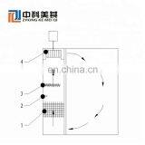 Ultra Low Temperature Freezer Test Equipment Lab Research Test Equipment Climatic Chamber thumbnail-5