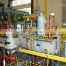 Machine scale model for industrial, Customized miniature models