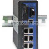 8-port 10/100M Unmanaged Industrial Ethernet Switch(IES308-1)