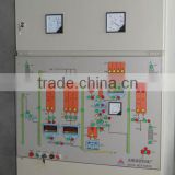 High Performance Chinese Machinery Electrical Control System