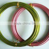 Aluminum wire