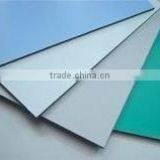 Polyester Coated Aluminum Coil for Composite Panel