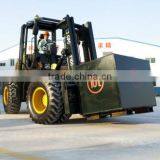 SWLTD CPCY100, 10 Ton All Terrain Forklift