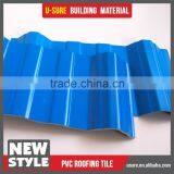 New Material Pvc Glazing Tile Used for Garden Shed and Pool Tile thumbnail-5