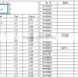 Low Price and Good Quality Standard Extrusion Aluminum Profiles thumbnail-2
