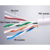 Cat5e UTP LAN Cable thumbnail-3